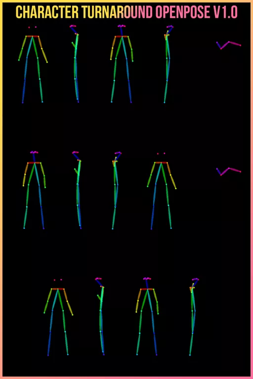 Character Turnaround OpenPose - AIEasyPic
